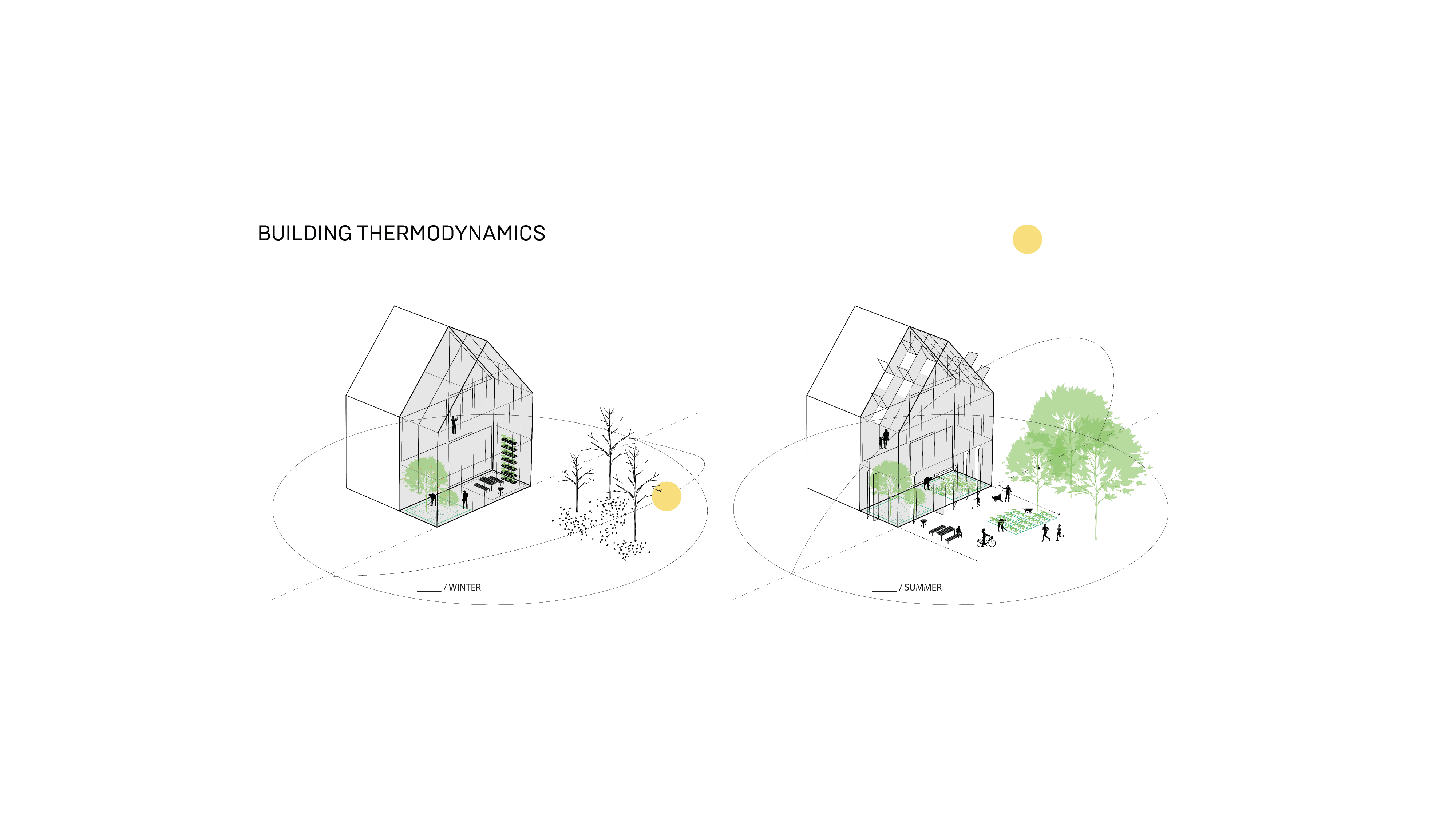 Norway-Ashrafi & Zad office-Post Diagrams-66