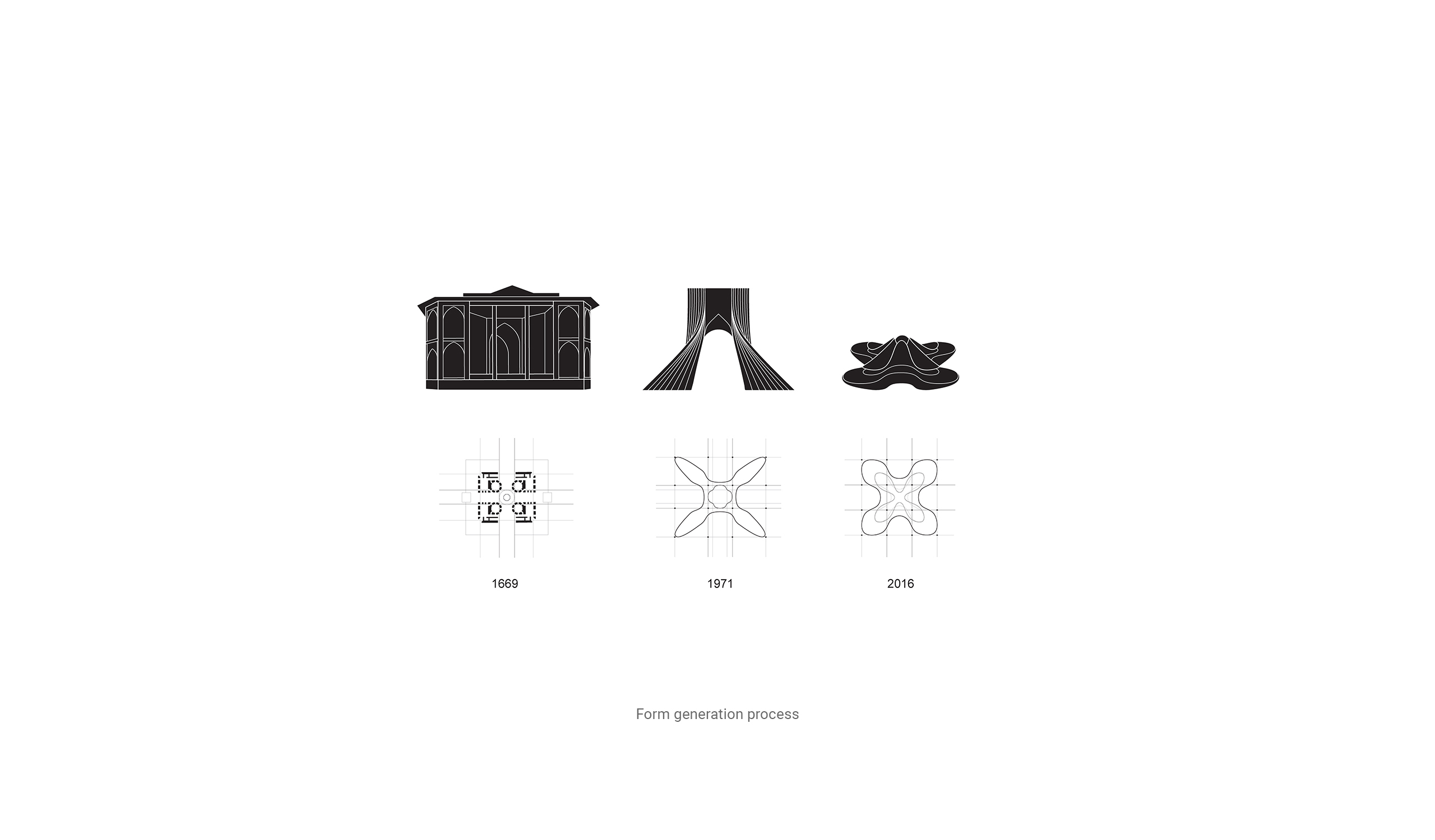 03-Chalipa-Ashrafi & Zad Design
