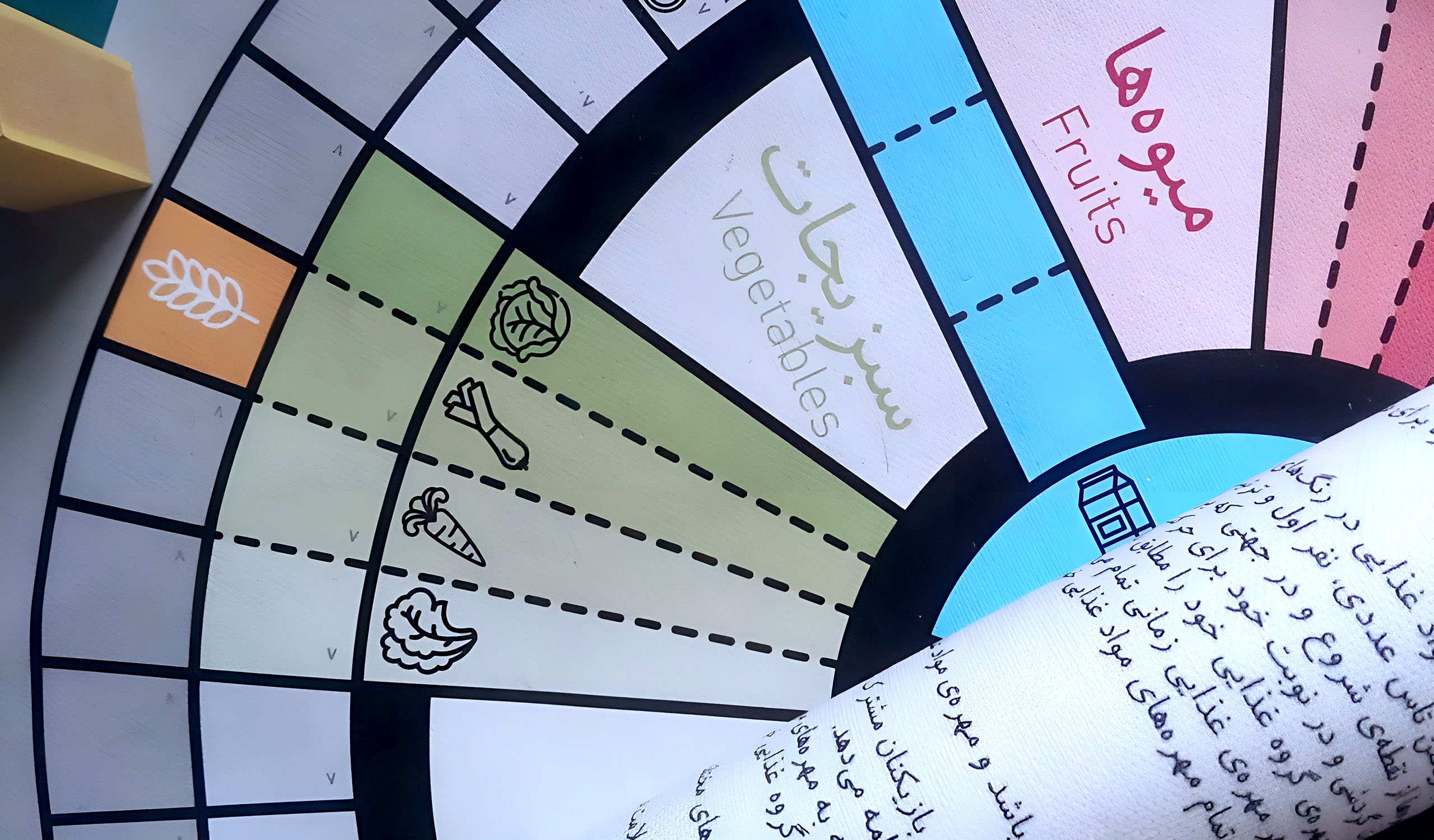 Sustainable Diet Games-1