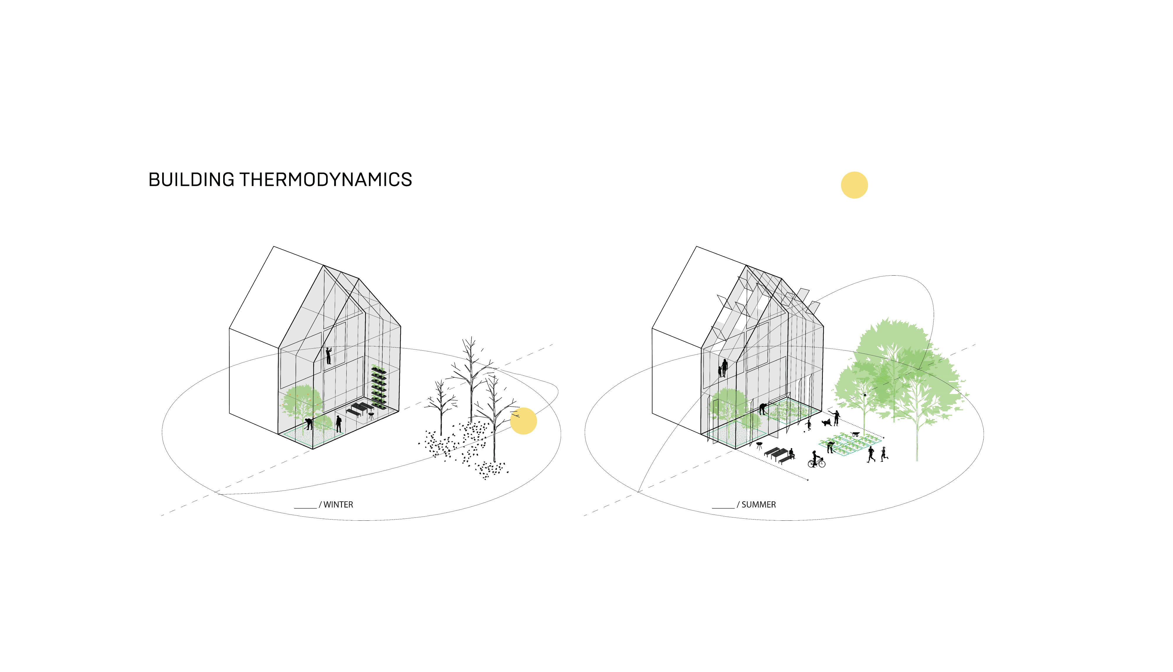 Norway-Ashrafi & Zad office-Post Diagrams-06-06-06