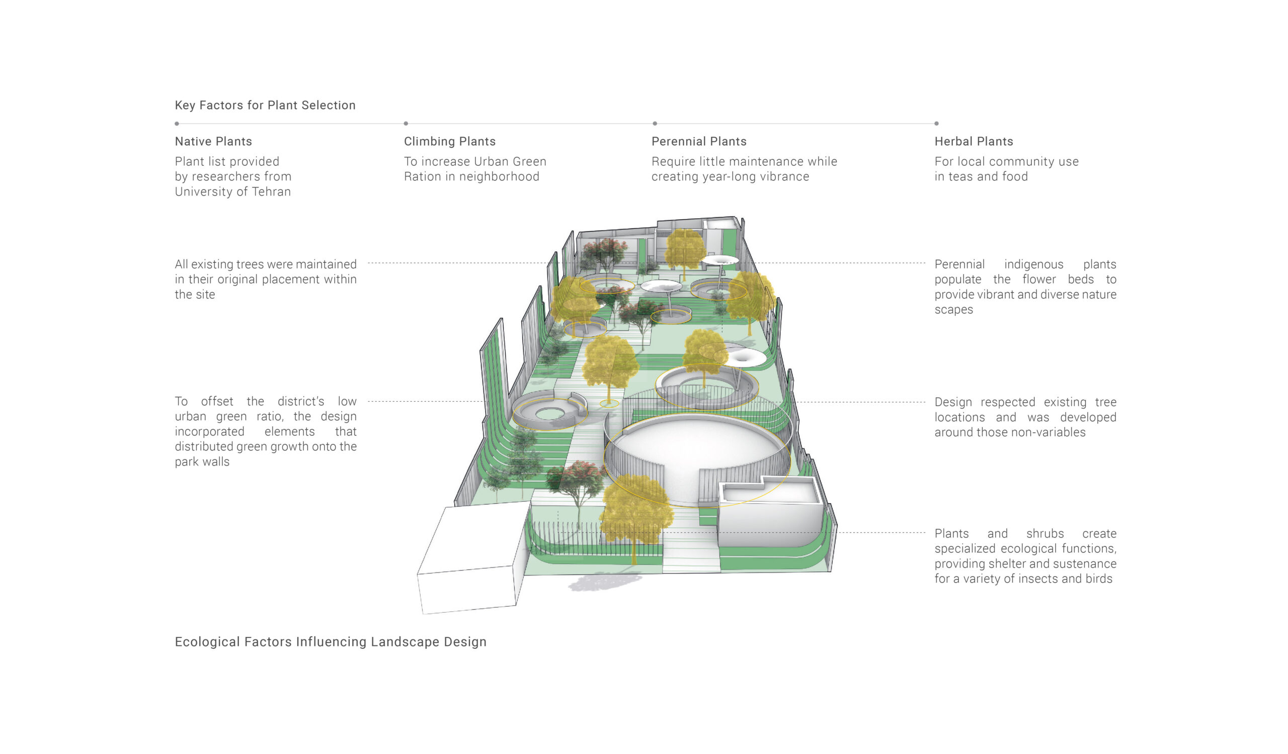 12-Bakhshifard-Ashrafi & Zad Design