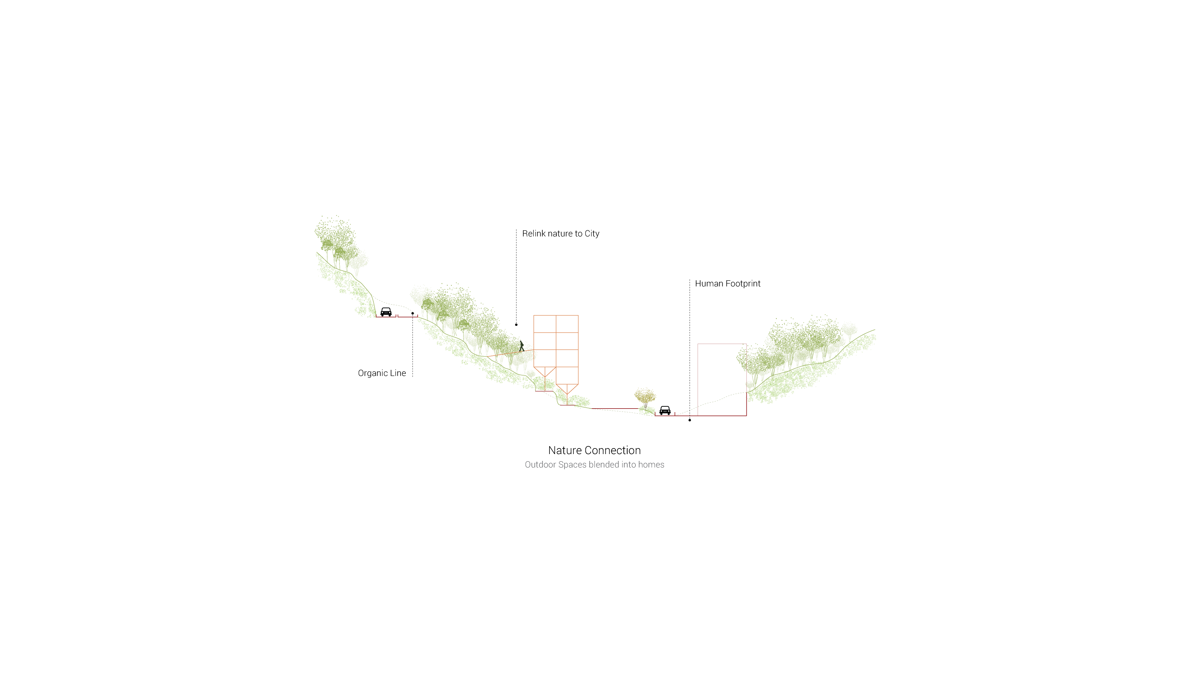 Treehouse Community Living -Ashrafi & Zad office-Post Diagrams-03