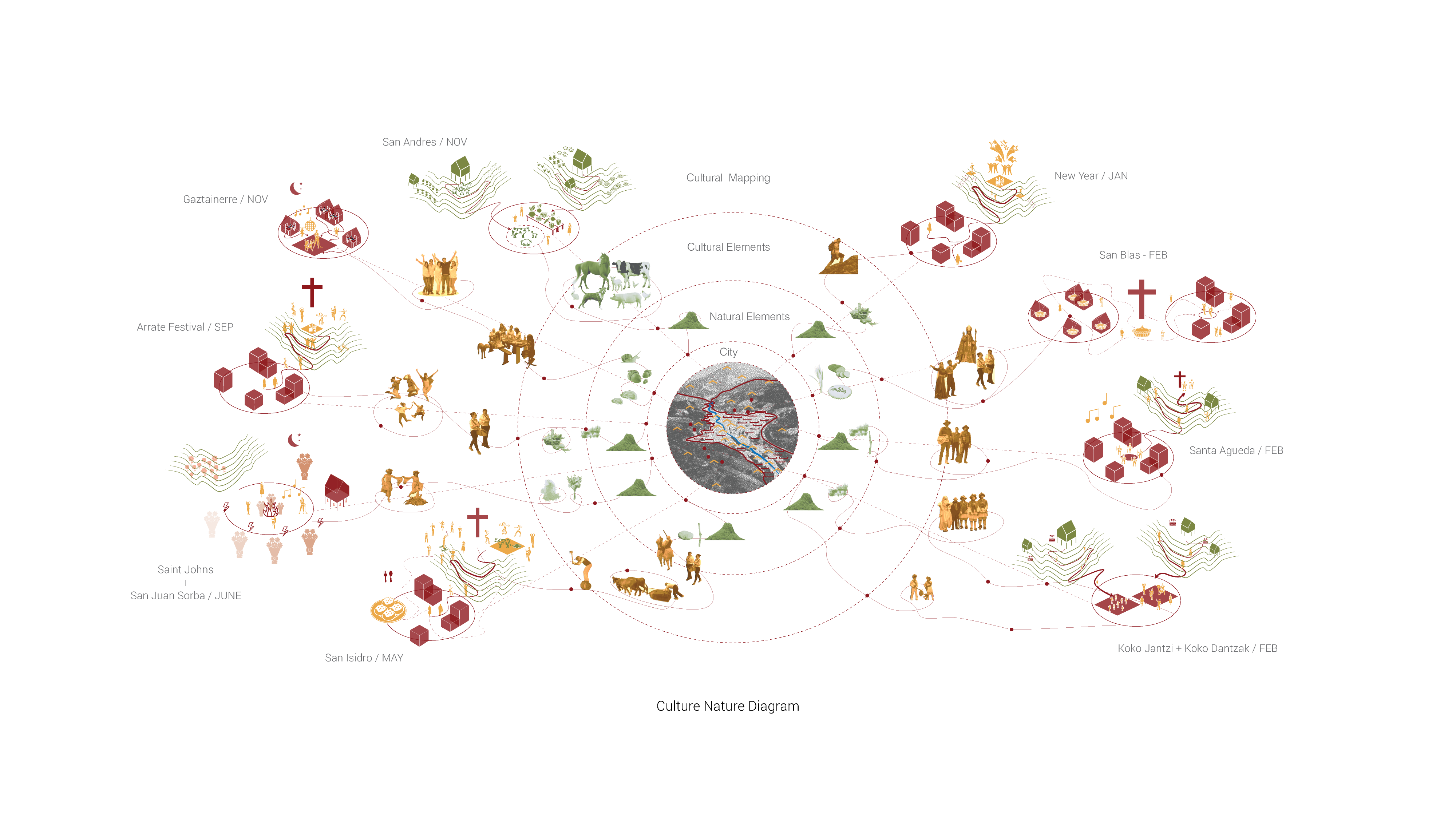 Treehouse Community Living -Ashrafi & Zad office-Post Diagrams-06