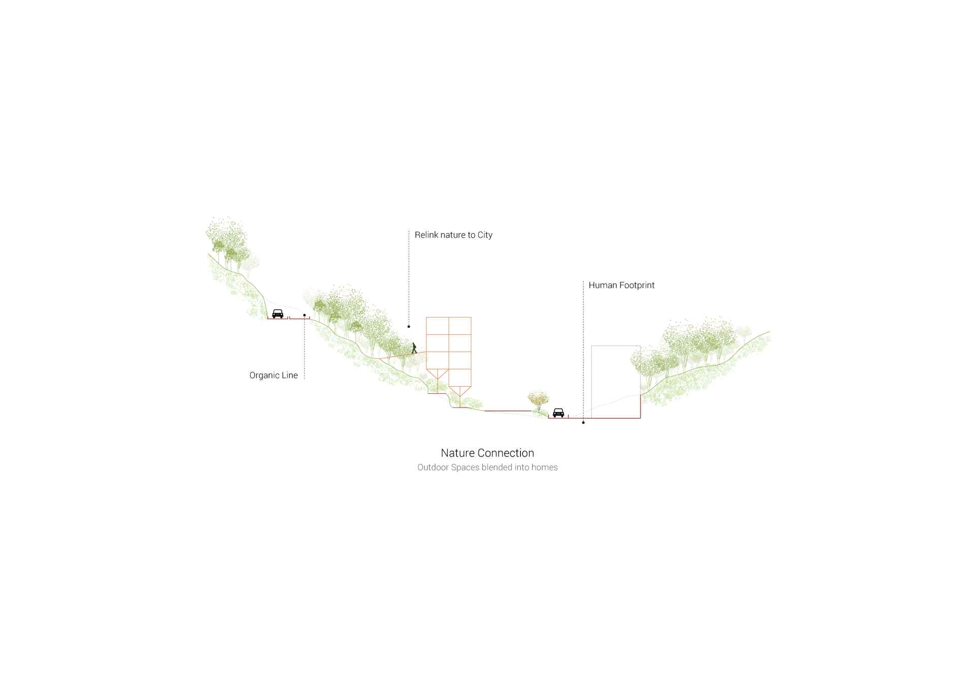 Treehouse Community Living -Ashrafi & Zad office-Post Diagrams-03