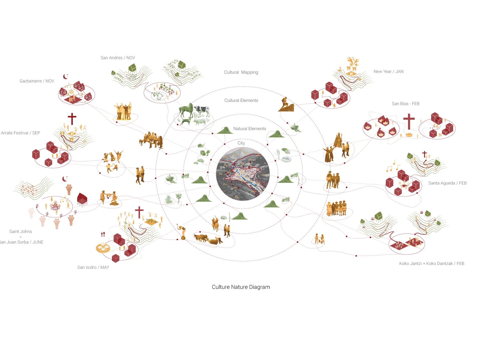 Treehouse Community Living -Ashrafi & Zad office-Post Diagrams-06